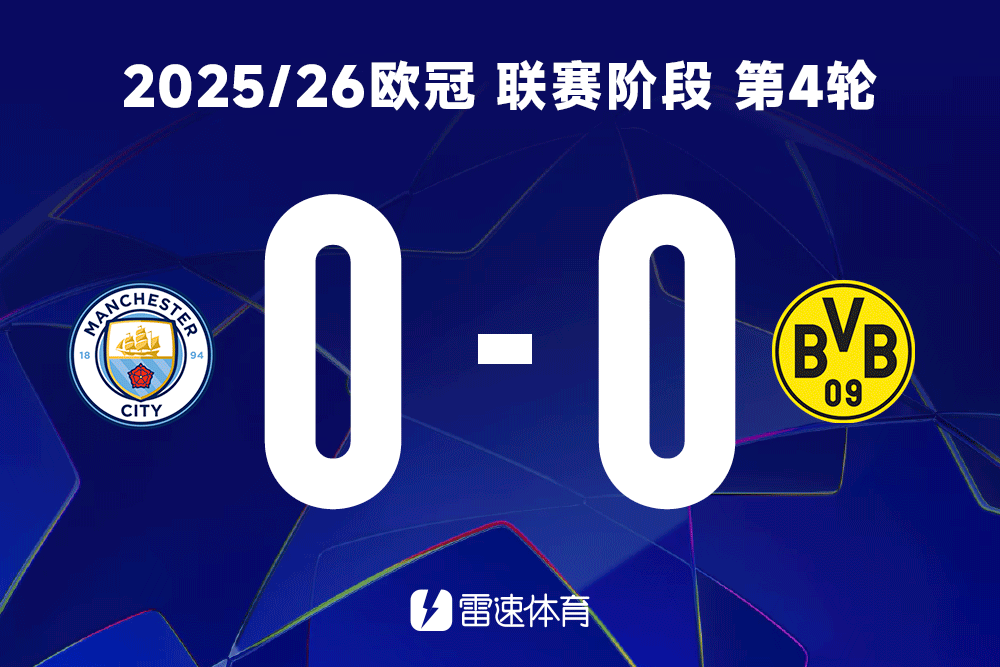 欧冠今夜持续激战！参与截图预测曼城vs多特、切尔西等对决赛果分